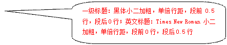 圆角矩形标注: 一级标题:黑体小二加粗,单倍行距,段前0.5行,段后0行;英文标题:Times New Roman 小二加粗,单倍行距,段前0行,段后0.5行