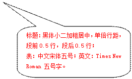 圆角矩形标注: 标题:黑体小二加粗居中,单倍行距,段前0.5行,段后0.5行;表:中文宋体五号;英文:Times New Roman 五号字。